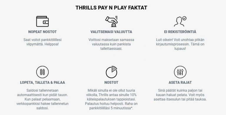 Thrills Casino tarjoaa muun muassa nopeita kotiutuksia.