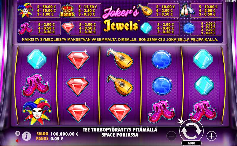 joker's jewels kolikkopeli peruspeli