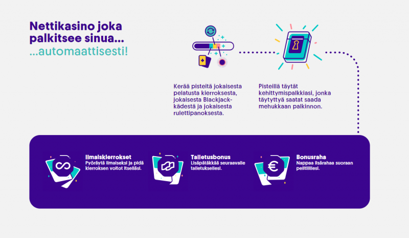 casumo_casino