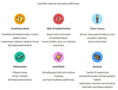 CasinoPop popSpin palkinnot