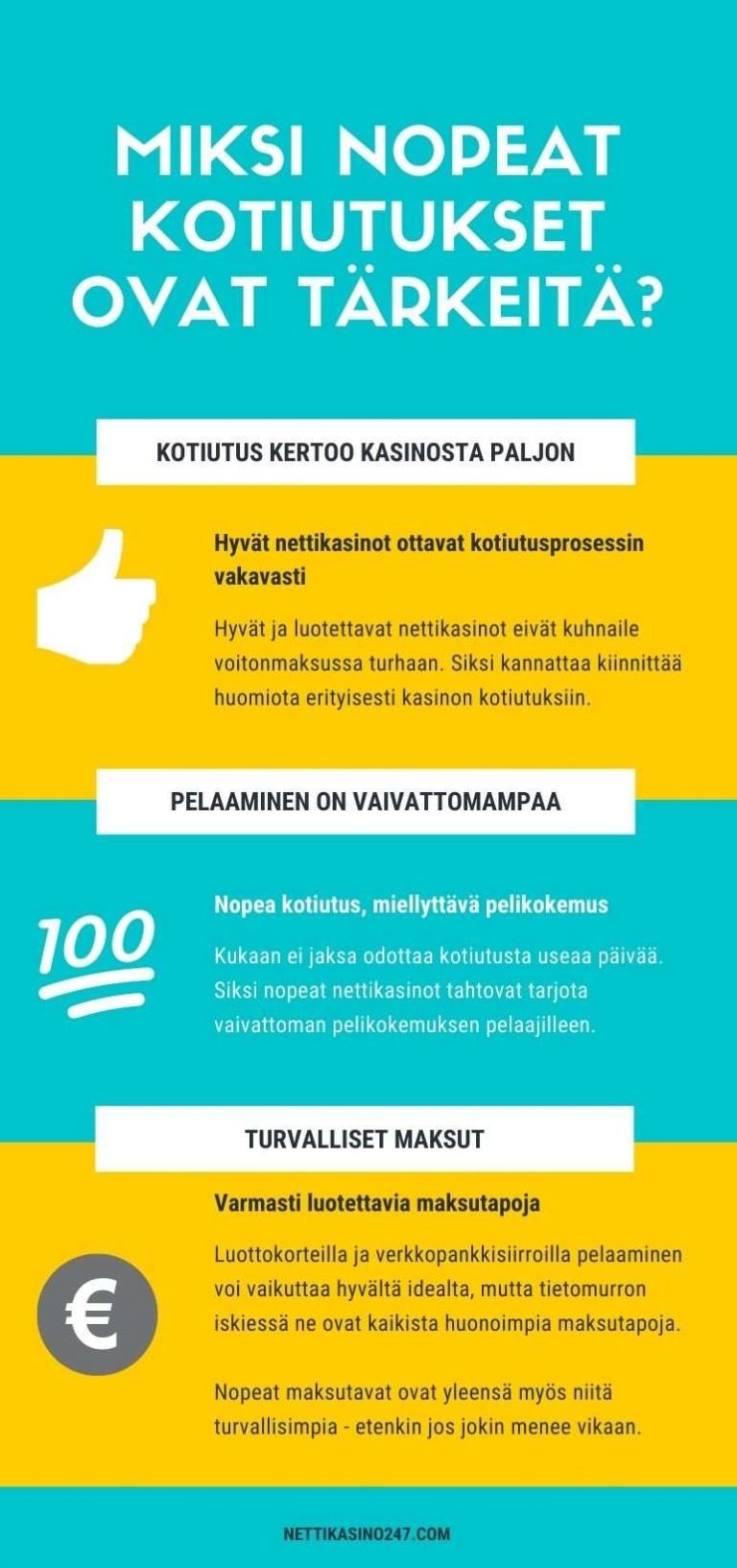 parhaat kolikkopelit
