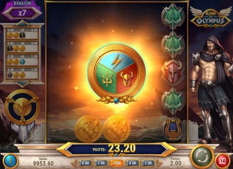 Rise of Olympus Olympoksen viha