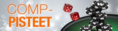 Winner Casino VIP-ohjelma