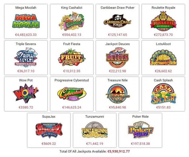 Casino Classic Jackpotit