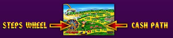 Rainbow Riches bonuspeli
