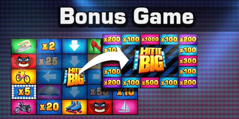 Hit It Big bonuspeli