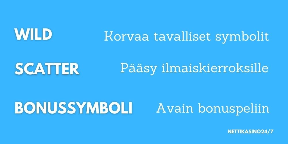 erikoissymbolit peliautomaateissa lyhyt oppimäärä