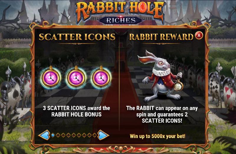 rabbit hole riches scatter symbolit