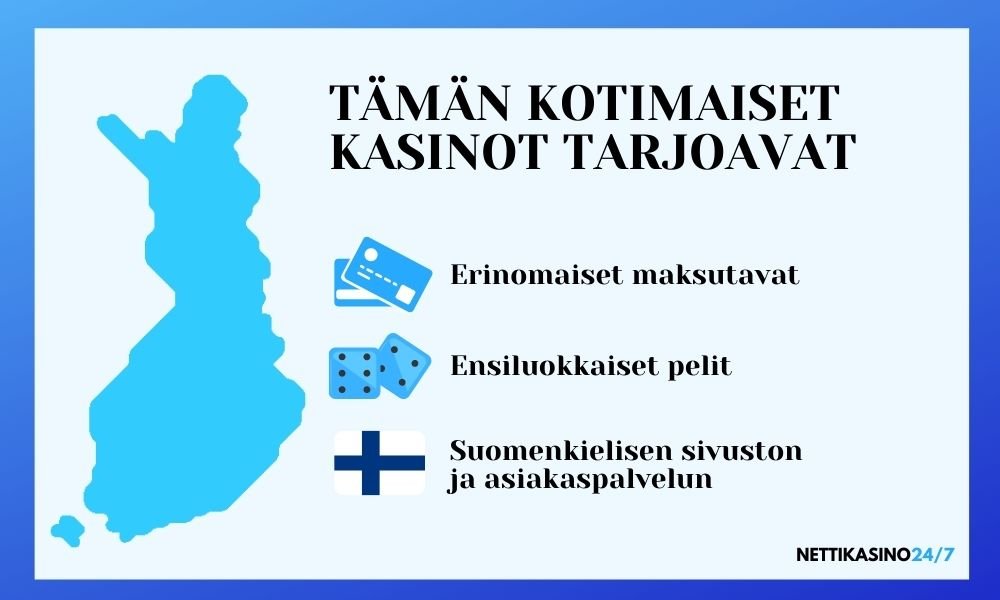 mitä suomalaiset nettikasinot tarjoavat infograafi