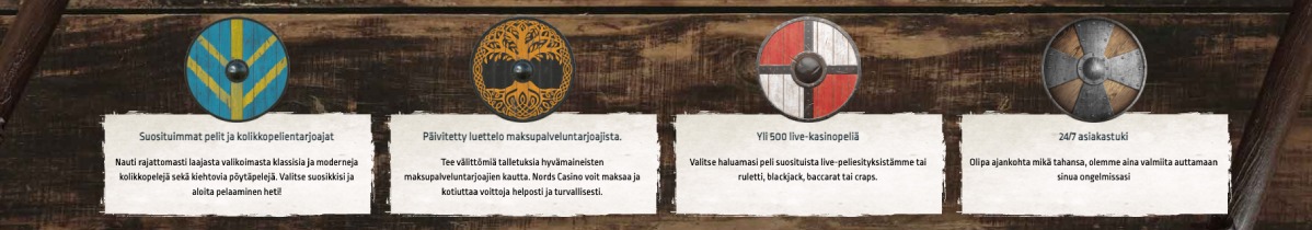 Nords Casino – viikinkiteemainen nettikasino