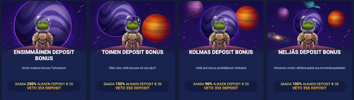 Turbo Spins Casino bonus neljällä talletuksella